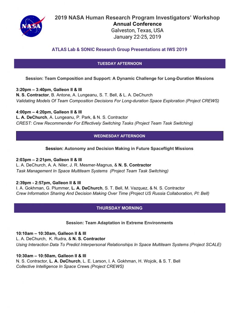 The SONIC & ATLAS Teams present at NASA HRP IWS The Science of